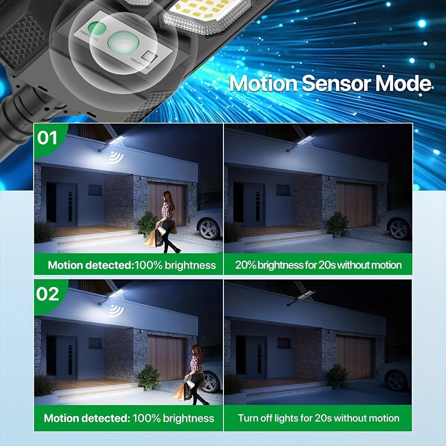 1 LED Solar Street Light, Outdoor Parking Lot Light, Garden Solar Lighting (Dusk to Dawn), Wide Angle Motion Sensor and Remote Control Function, Perfect for Courtyard Garden, Patio, Road Lighting