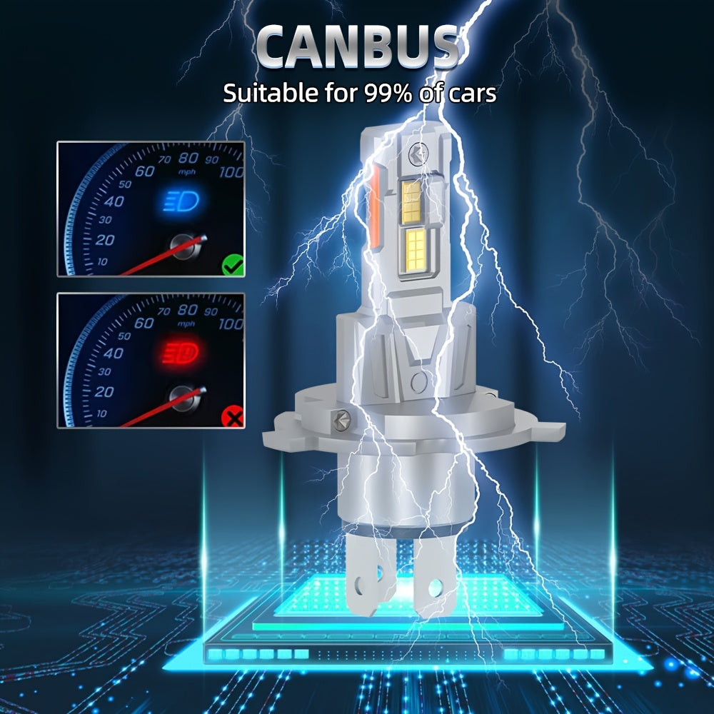 升级款H1 9005 9006 LED灯泡2个装，超亮迷你尺寸60000LM，12V 6500K白色带风扇，适用于汽车大灯、LED大灯和雾灯，易于安装，不含电池