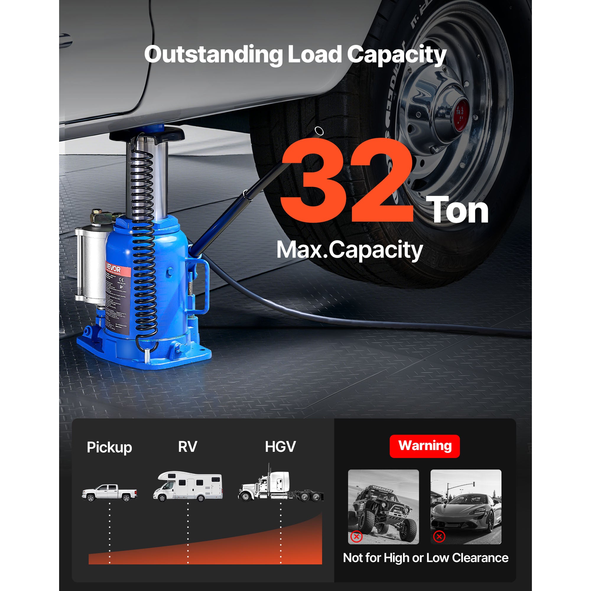 VEVOR Air Hydraulic Jack, 32 Ton (70546.9 Lbs) Capacity, 10-16.3 Inch Lifting Range, Pneumatic/Manual Heavy Duty Welded Jack with Pump, Suitable for Cars, SUVs, Pickups, Trucks, RVs, Auto Repair, Blue