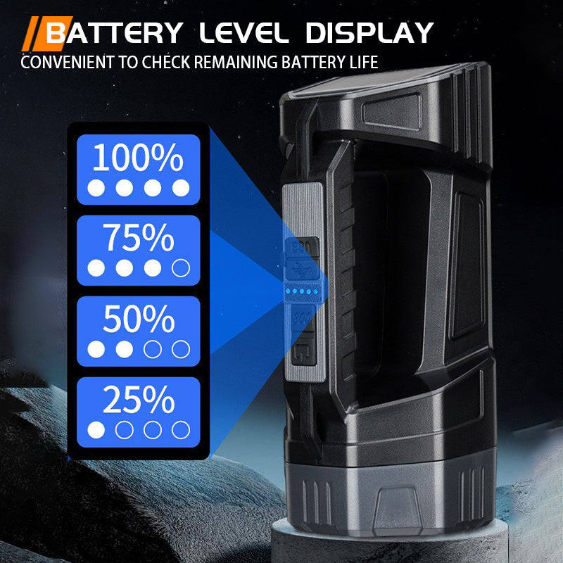 1pc MACROCOSM Solar/USB Rechargeable Spotlight, Battery Level Indicator & USB Output Port, LED Flashlight, 6 Modes Portable Torch with Side Light, Ideal for Camping, Emergency, Outdoor - Handheld Searchlight