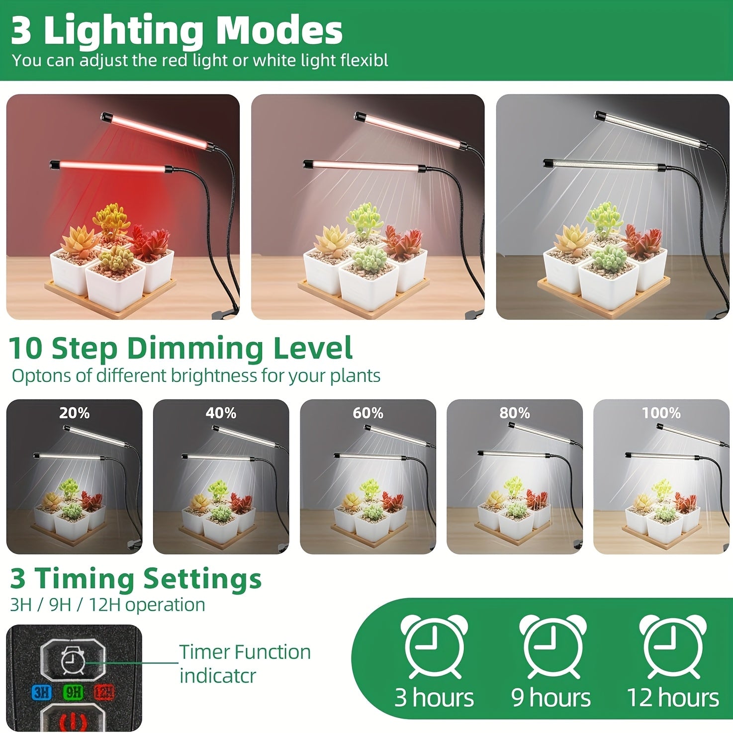White & Red Clip Plant Light, 2-Head USB Powered Grow Lamp, 3/9/12H Timer, Adjustable Color Temperature & Brightness, LED Plant Growth Lighting for Indoor Potted Plants, Flowers & Home Decoration
