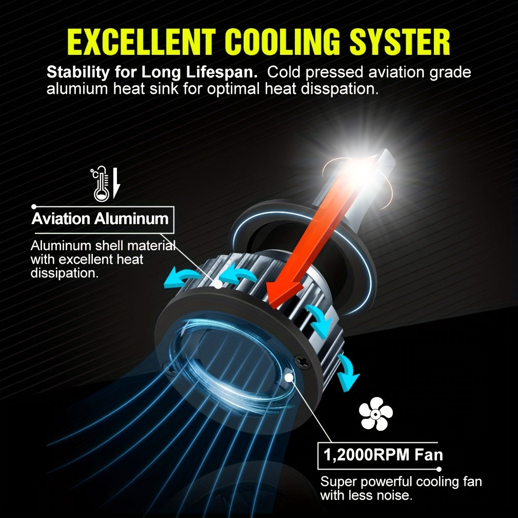 EXstorm 2-Pack 15000 Lumens H4 LED Car Bulbs H7 H8 H11 H1 9005 9006 HB3 HB4 LED Headlights Mini Car Light 12V 6000K White Light