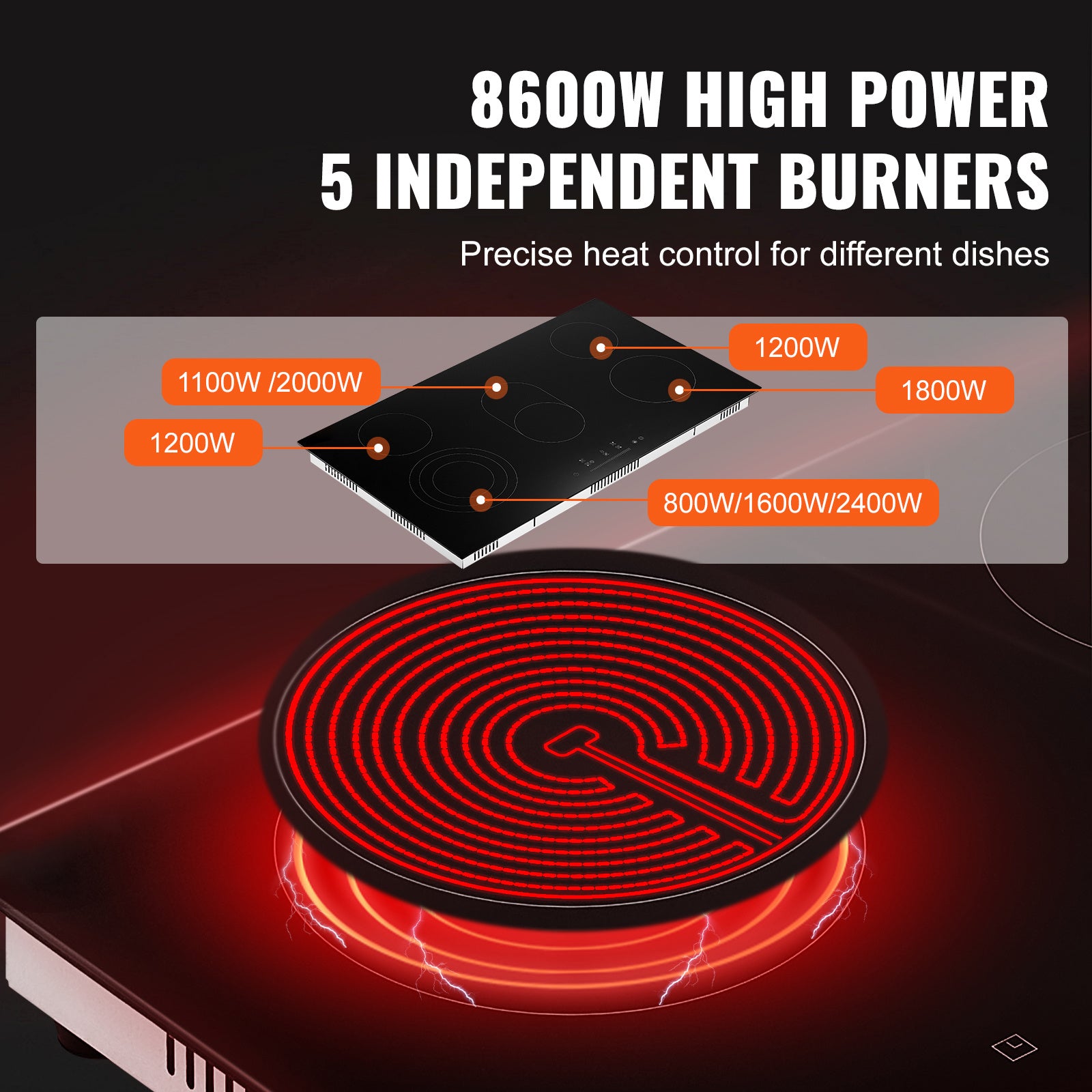 VEVOR Built-In Electric Radiant Ceramic Cooktop, 5 Burners, 35.4 x 20.5 Inches