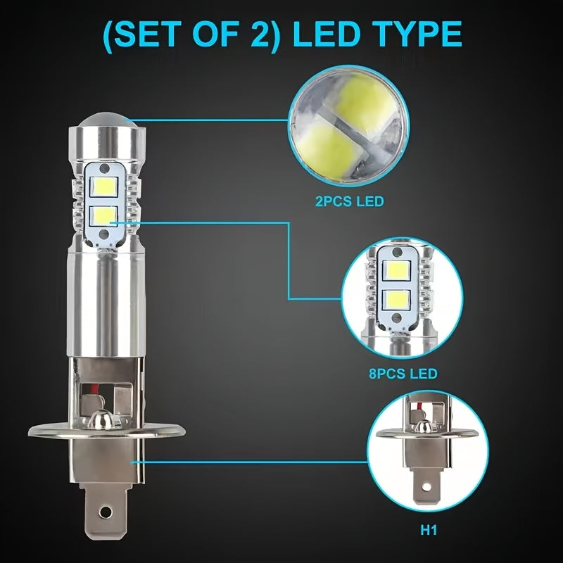 H1 is inexpensive, demand in the European market remains very high, ECE certified, and very likely to become a best-seller