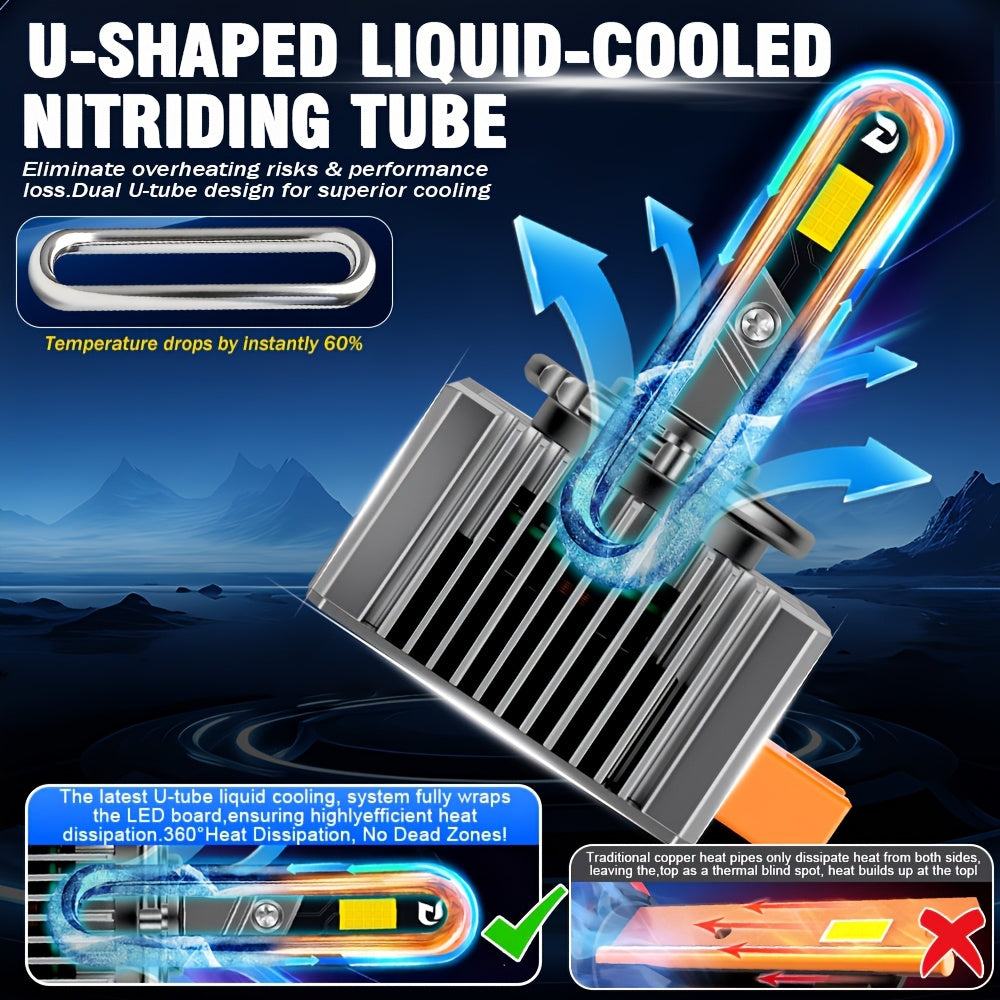 2-Pack Upgraded LED Headlight Bulb Kit, Compatible with D1S, D2S, D3S, D4S and D8S, 6000K White Light, 360° All-Around Heat Dissipation, 180W High Power, Super Bright CSP Chip Technology, Easy to Install, Battery Not Included