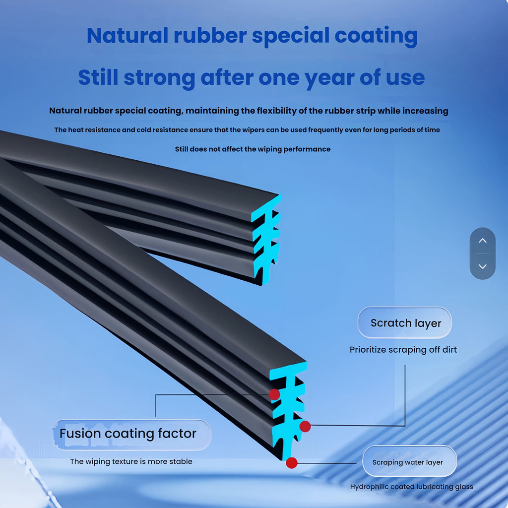 Single Piece of 6-Layer Rubber Strip Wiper for Car, Silent Operation