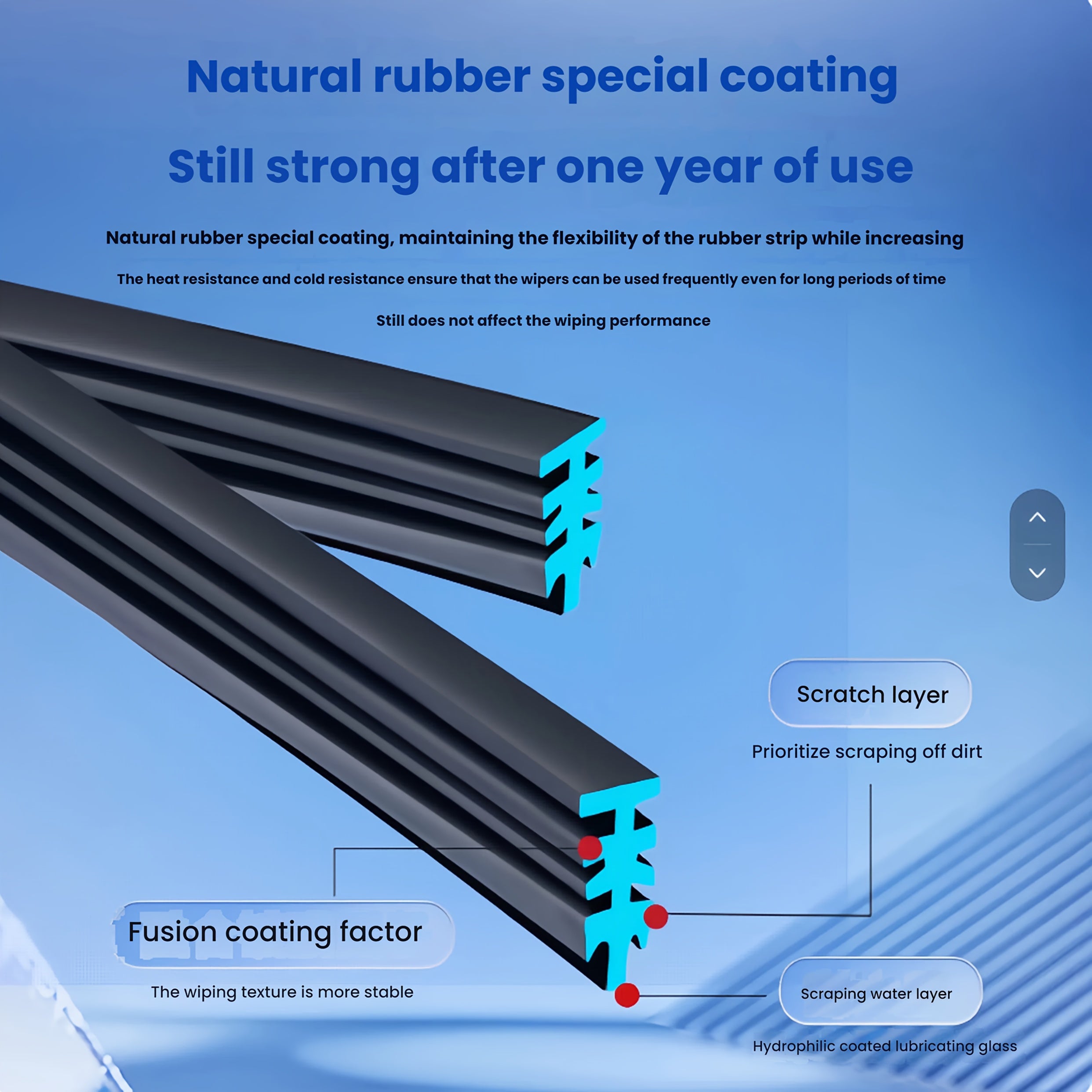 Single Piece of 6-Layer Rubber Strip Wiper for Car, Silent Operation