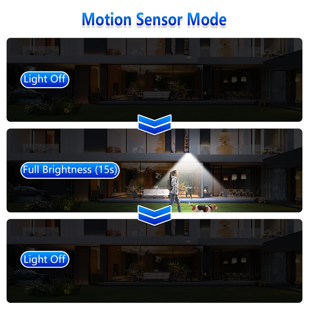 1 Pack Solar Outdoor Sensor Light, Powered by Separate Battery Panel, 106 Super Bright LED Beads, PIR Motion Sensor Lighting, IP65 Protection Rating, Perfect for Courtyard, Garage, Garden, Patio as Wall Light or Street Light