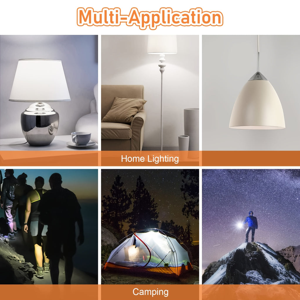 E27 rechargeable remote control timer bulb, backup battery bulb for wall lamps, niches and table lamps, magnetic bulb for non-hardwired fixtures, 3-color temperature dimmable emergency rechargeable bulb