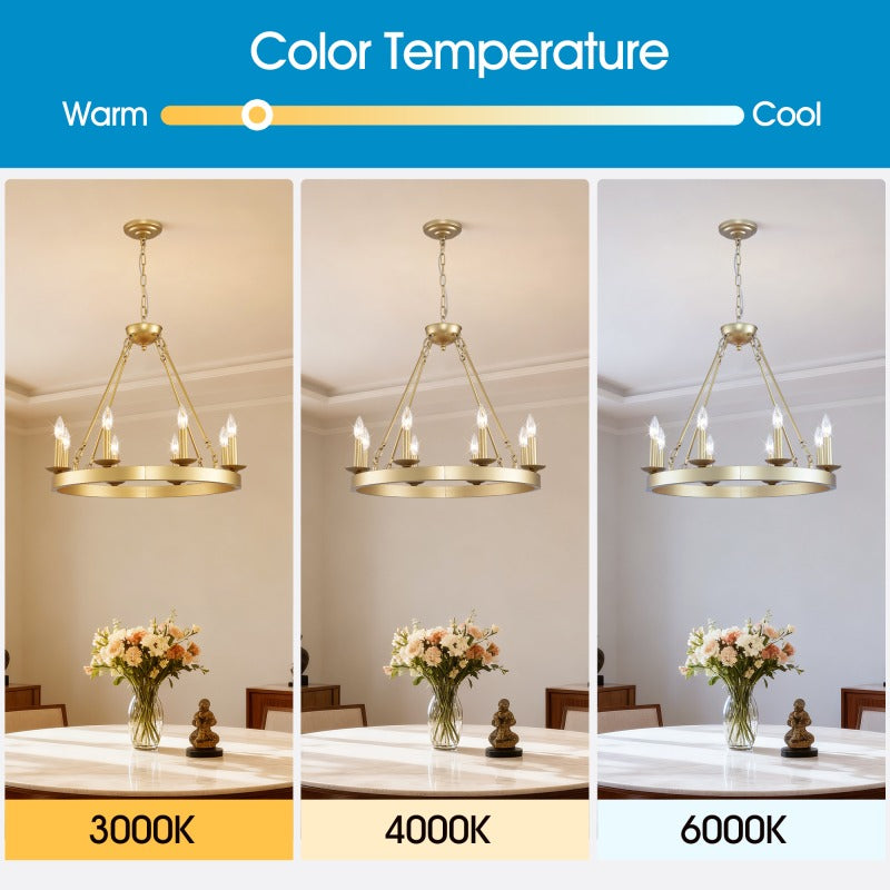 N-shaped lampshade, farmhouse modern style small round lampshade, suitable for living room, kitchen island, foyer, bedroom, dining room, ceiling flush mount / pendant type, gold - E12 - bulb not included