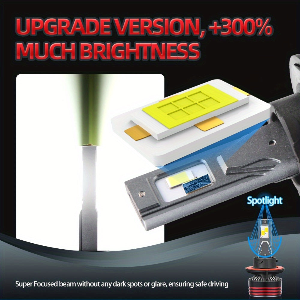 KINGSOFE 2-Pack Flicker-Free Super Bright LED H13 High/Low Integrated Bulbs 200W High Power 26000 Lumens 6500K White Light Ultra High Brightness with Cooling Fan Plug-and-Play
