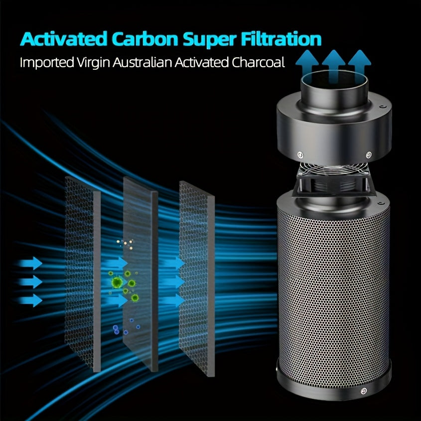 En: ALPHAGROW Ventilation & Lighting Kit: AG1000 Full Spectrum LED Grow Light | Dimmable & High Efficiency, for 2x2/3x3/4x2/4x4 Grow Tents, Includes 6" Fan Filter & 8ft Ducting with Speed Controller