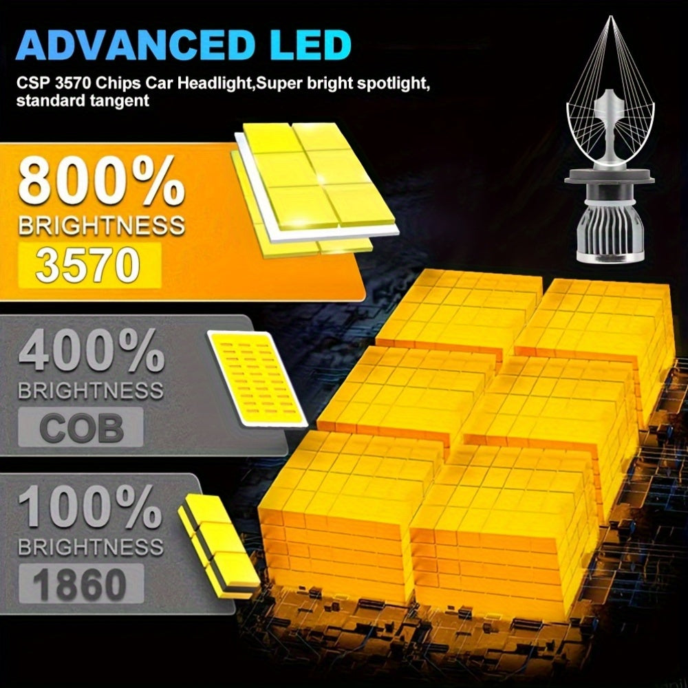 Set of 2 LED Car Headlights, Compatible with H4, H1, H3, H7, H11, 9005, 9006, 9012, H13, 9007 and 9004, 6000K White Light, 35000 Lumens, 500% Brightness Increase, New CSP Chip Design, High/Low Beam Function
