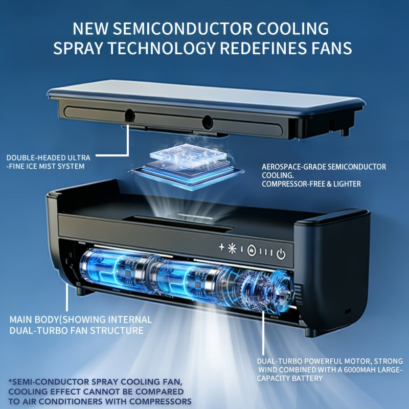 Superconducting Ice Mist Air Conditioning Fan with Remote Control, Multiple Modes
