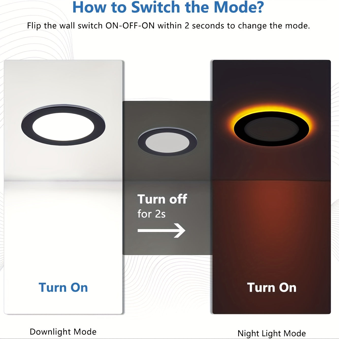 12-LED gimlet light - 3-inch recessed, dimmable, with night light mode, adjustable color temperature (2700K-5000K), 6W, 120V, ETL certified, selectable, 2700K/3000K/3500K/4000K
