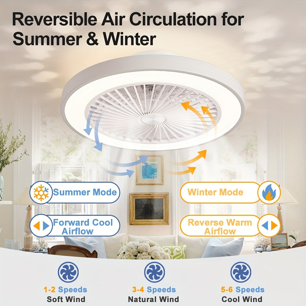 20 Inch Ceiling Fan with Light, Modern Low Profile, Upgraded Flush Mount Ceiling Fan, 6 Speeds, Dimmable LED & Quiet Motor, Ideal for Bedroom Living Room