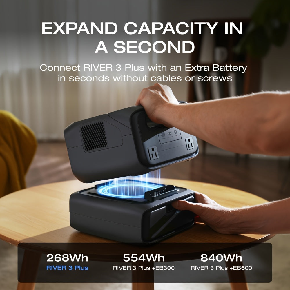 ECOFLOW River 3 Plus 270行動式電源站，配備45W/60W/100W太陽能板（可選SKU），268Wh LiFePO4電池，最大輸出1200W，3個交流插座，1小時快速充電，靜音<30分貝，可擴充套件至840Wh - 適合家庭、應急及戶外使用