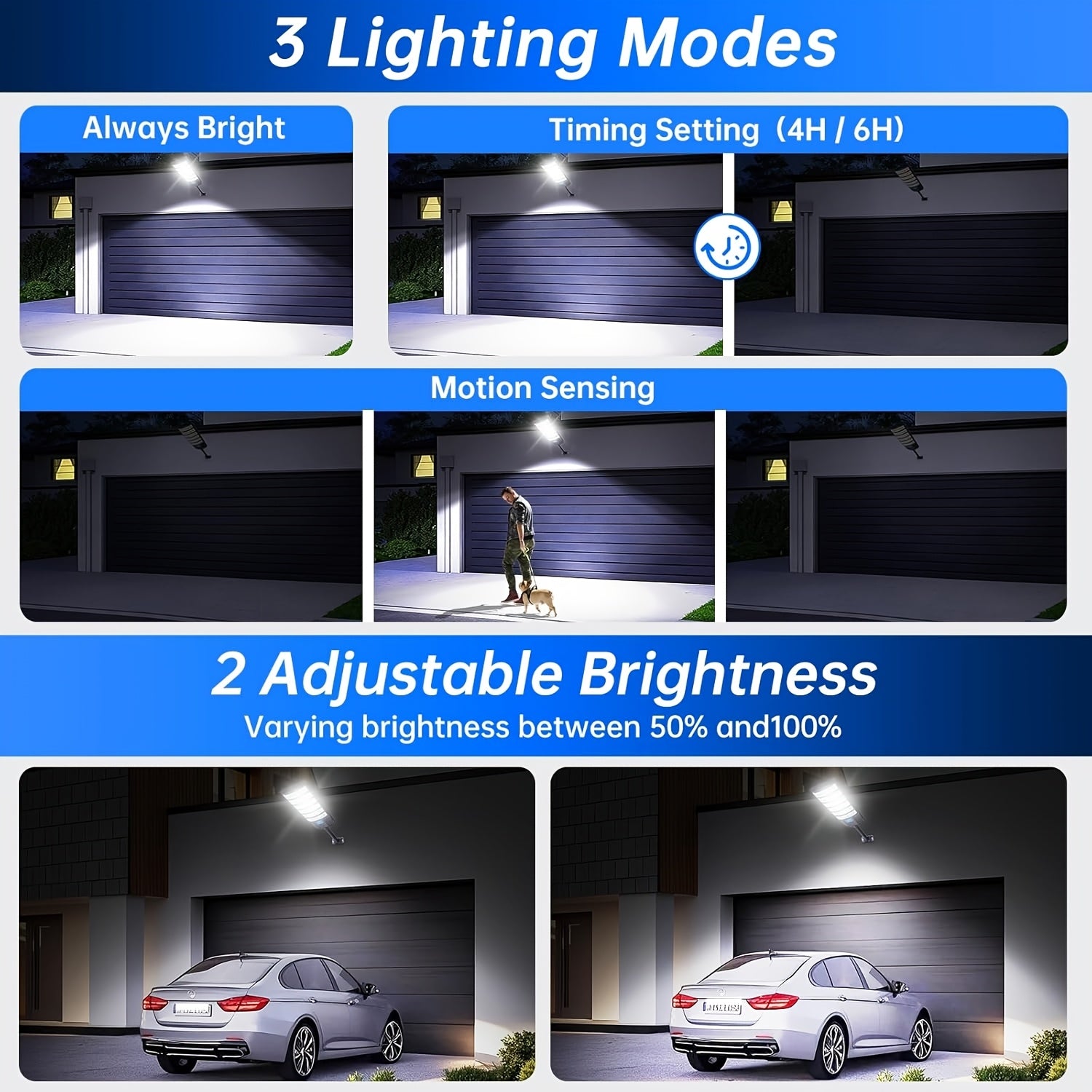 1 Pack Outdoor Solar Street Light, Heavy Duty 6500K LED Parking Lot Light with Sensor, 6000mAh Dusk-to-Dawn Solar Floodlight, Perfect for Courtyard, Garden, Parking Lot Security Lighting