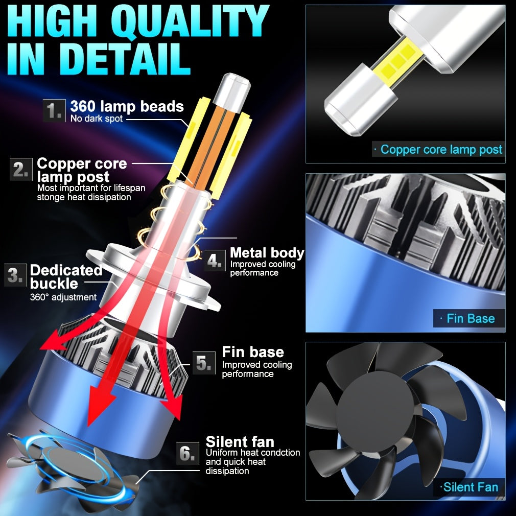 H7 LED Headlight Bulb Canbus Four-Side Chip Turbo Fan Mini Car Light 6500K H11 H1 HB3 9005 HB4 9006 9012 for Car
