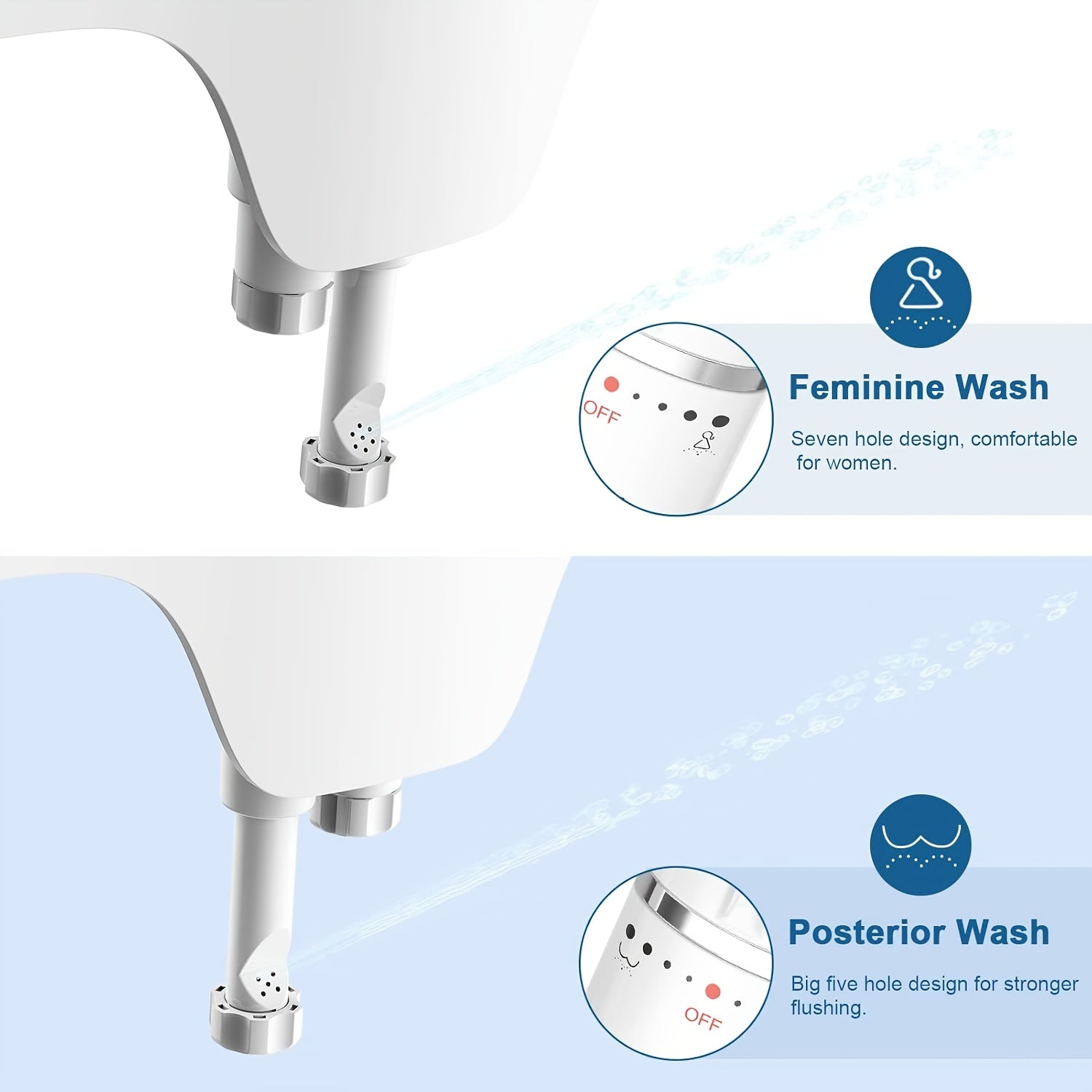 Toilet Attachment – Non-Electric Cold Water Bidet Seat Attachment with Pressure Control, Retractable Self-Cleaning Dual Nozzles for Front & Rear Wash