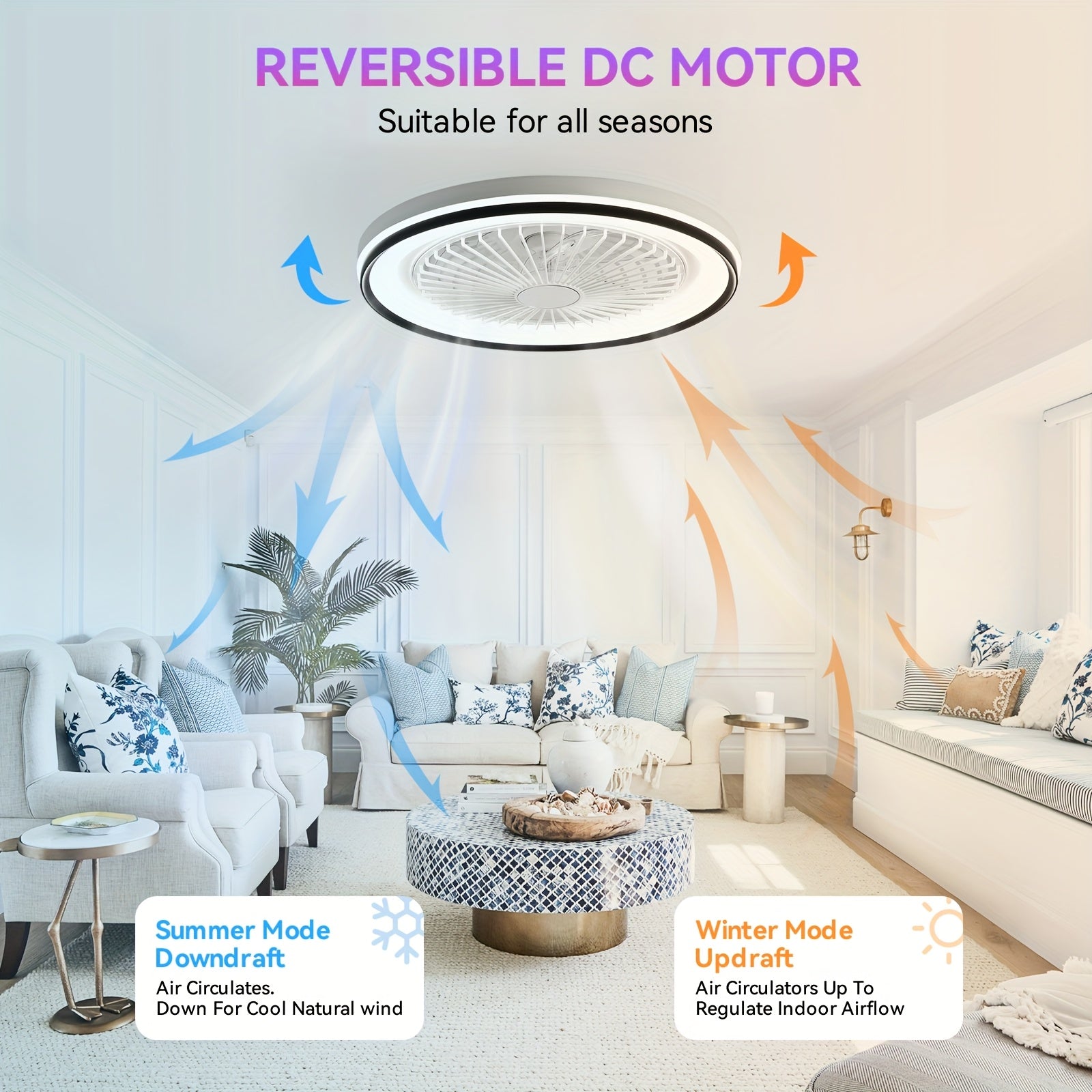 Sofucor 19 Inch Modern Ceiling Fan | RGB Color Changing Light, Dimmable Remote, Reversible DC Motor, 7 Blades & 3 Timers, for Living Room, Dining Room, Study & Bedroom