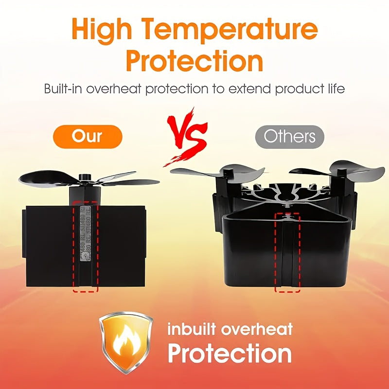 Heat Powered Stove Fan, Flue Pipe Fireplace Fan, Non-Electric 7-Blade Wood Stove Fan, Quiet Suitable for Gas/Wood/Pellet Stoves, Heat Circulation Boost