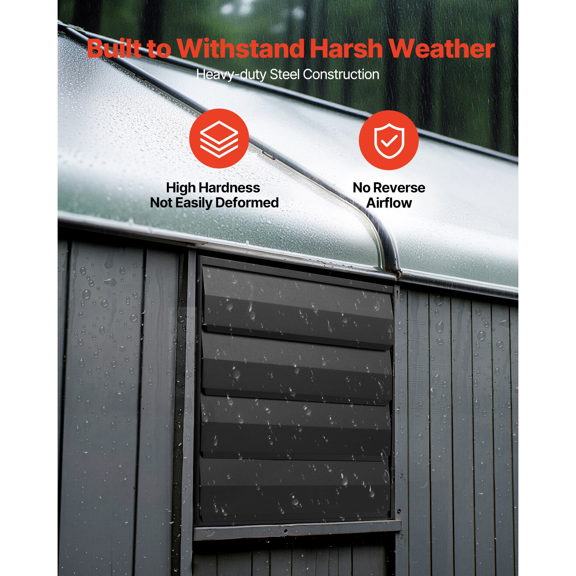 VEVOR 12"/14" Shutter Exhaust Fan, Wall-Mounted Attic Vent Fan, Smart Programmable Variable Speed Temp Control, EC Motor, Timer, for Shed/Garage/Greenhouse Ventilation Cooling, Black