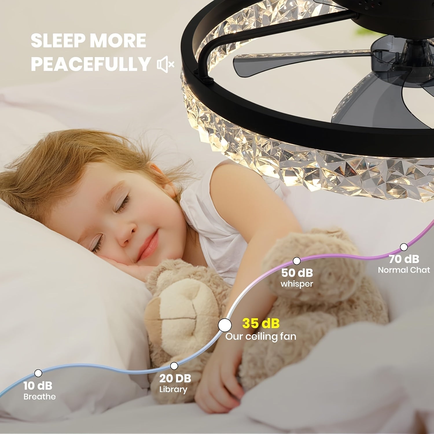 Low Profile Ceiling Fan with Light and Remote Control, Fandelier 19.7 Inch Semi-Flush Mount, 3000K-6500K Smart Bladeless LED, Black Modern Bedroom Ceiling Fan, Acrylic Lampshade, Hardwired, Remote Control