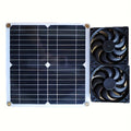 20W Solar Fan Kit, Dual Fan Cooling & Ventilation, Perfect for Chicken Coop, Greenhouse and Shed, Solar Panel with Adjustable Mounting Bracket