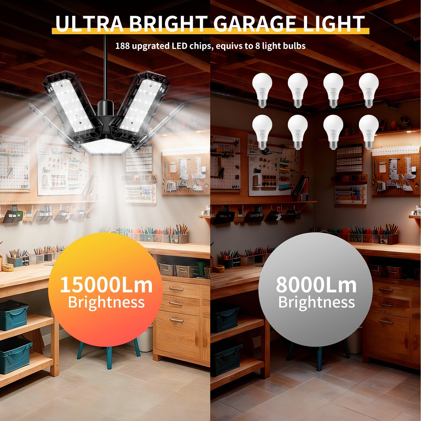 15000 Lumen Ultra-Bright Deformable LED Garage Light, E26/E27 Base Screw-In Installation, No Wiring Required, Equipped with 188 LED Chips, 360-Degree Adjustable Ceiling Light, Suitable for Garage, Basement, Workshop