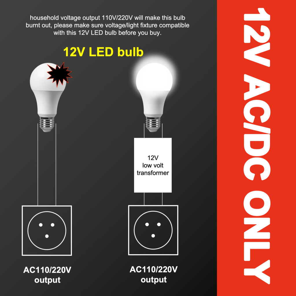 2-pack 12V low voltage LED tube, AC/DC dual-use, suitable for battery packs, generators, E27 screw base, shatterproof tube, high brightness (6500K/bright white, 4000K/daylight white, 3000K/warm white)