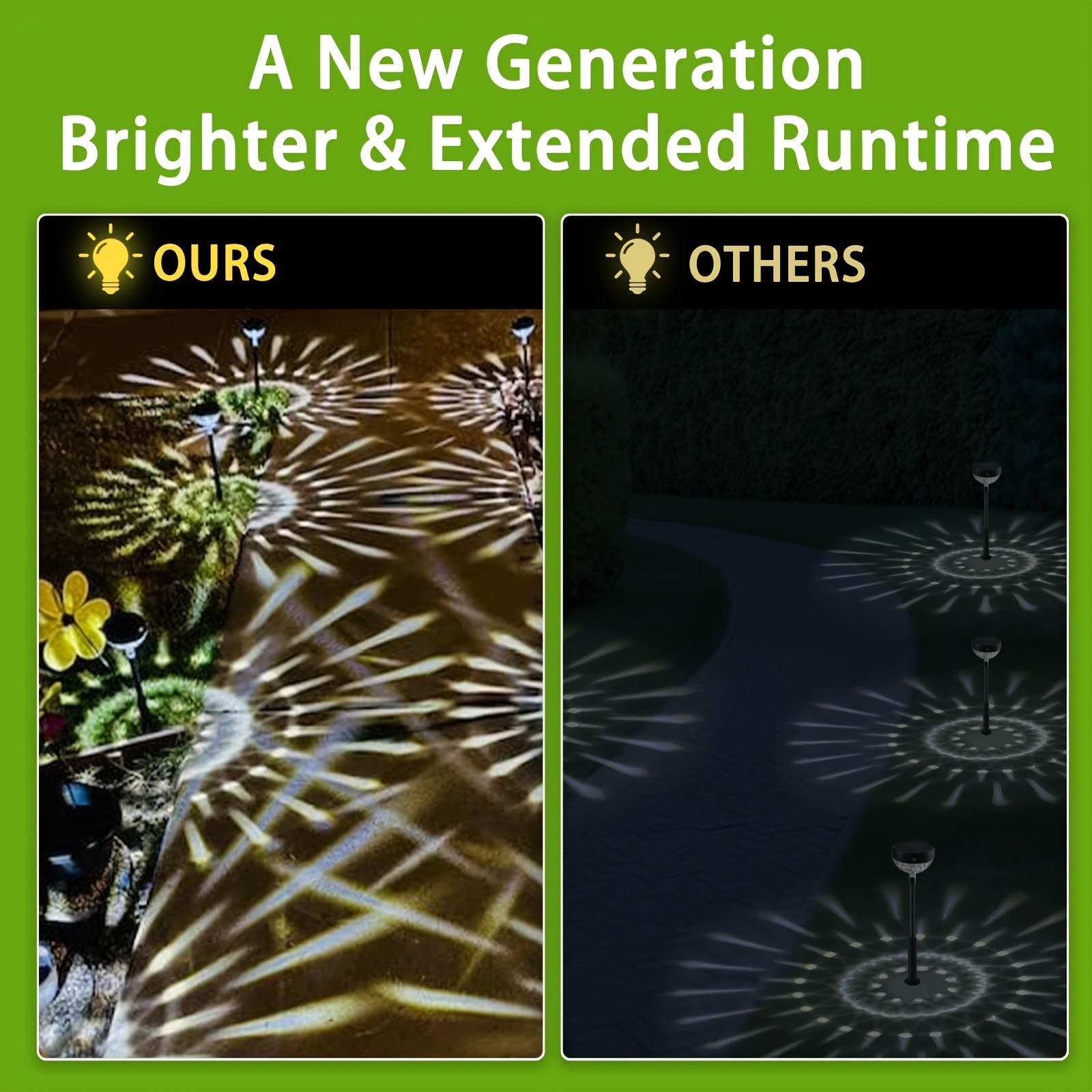 A Set of 8 Solar Path Lights with Color Changing Function and 8 Fixed Colors (Warm White, Cool White, RGB). These Outdoor Solar Garden Lights are Perfect for Decorating Walkways, Courtyards and Backyard Landscapes.