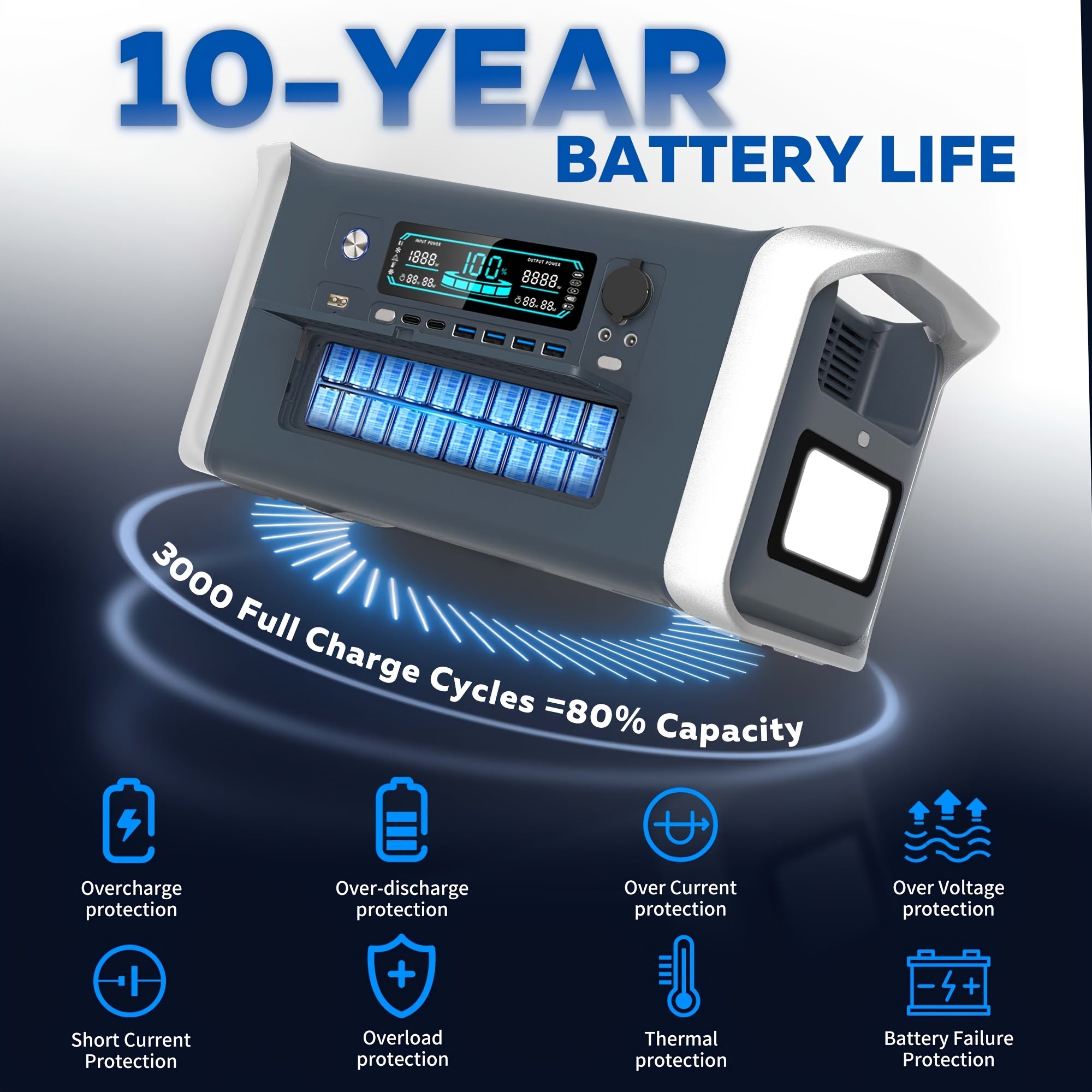 1024Wh LiFePO4 電池 UPS 便攜式電源站 太陽能發電機/100W 太陽能板，停電預防，備用電池行動電源，具備 AC 110V DC USB USB-C 輸出和 LED 燈，戶外露營旅行 RV 旅行居家節慶聖誕禮物