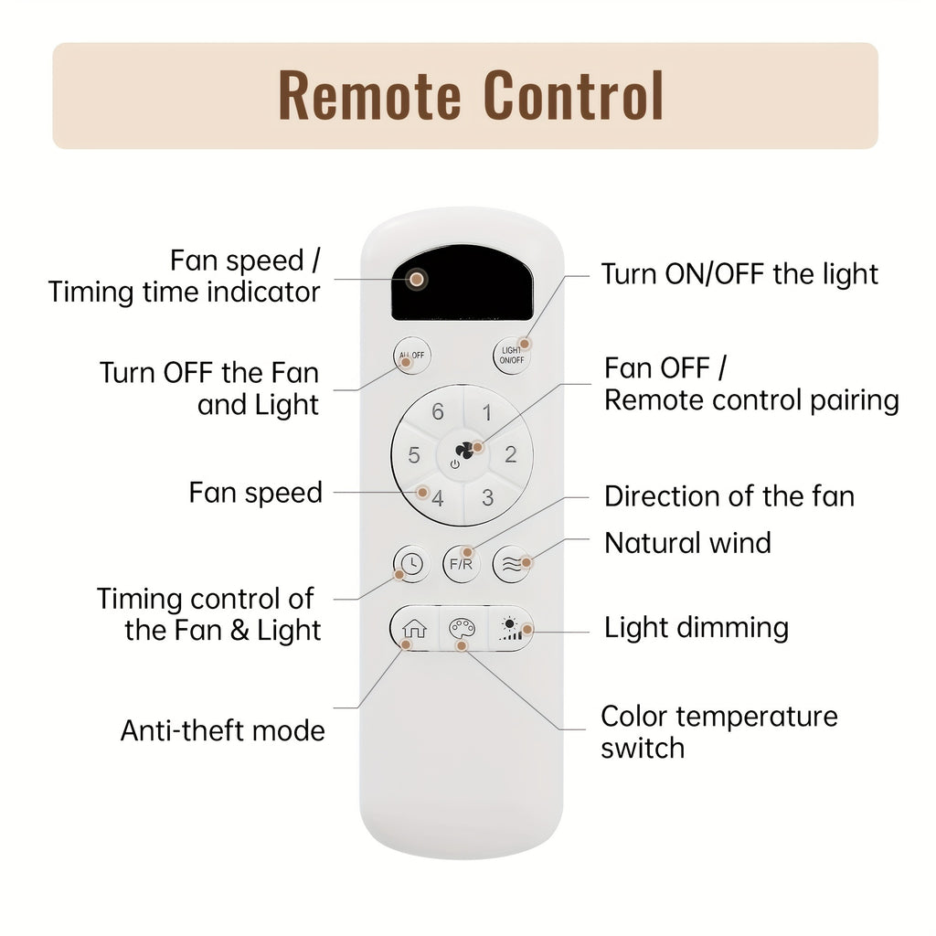 Sofucor New 56" Black Ceiling Fan with Light & 3 Solid Wood Blades, Remote Control for Living Room, Patio & Dining Room