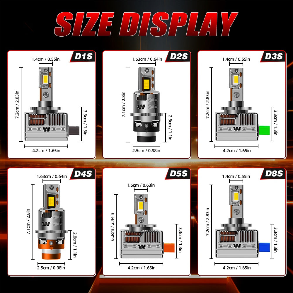 2-Pack D1S D2S D3S D4S D5S D8S LED Headlight Bulbs, No CANBUS Error, 150W Super Bright 6000K White Light, Built-in Driver Turbo Fan, Long Life, Easy Installation