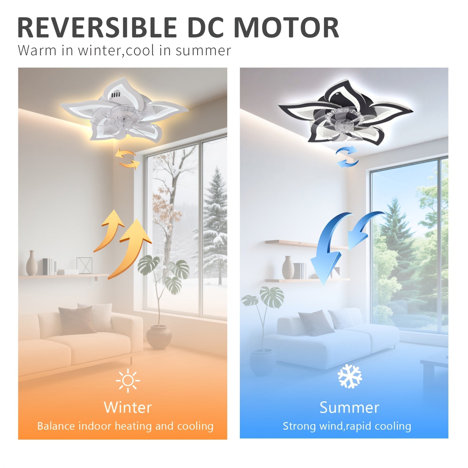 Low-Profile Remote Control Ceiling Fan, 3 Color Temperatures & 6 Speed Levels, Flush Mount Light Fixture. This 27-inch Petal-Shaped Modern Ceiling Light is Perfect for Living Room and Bedroom.
