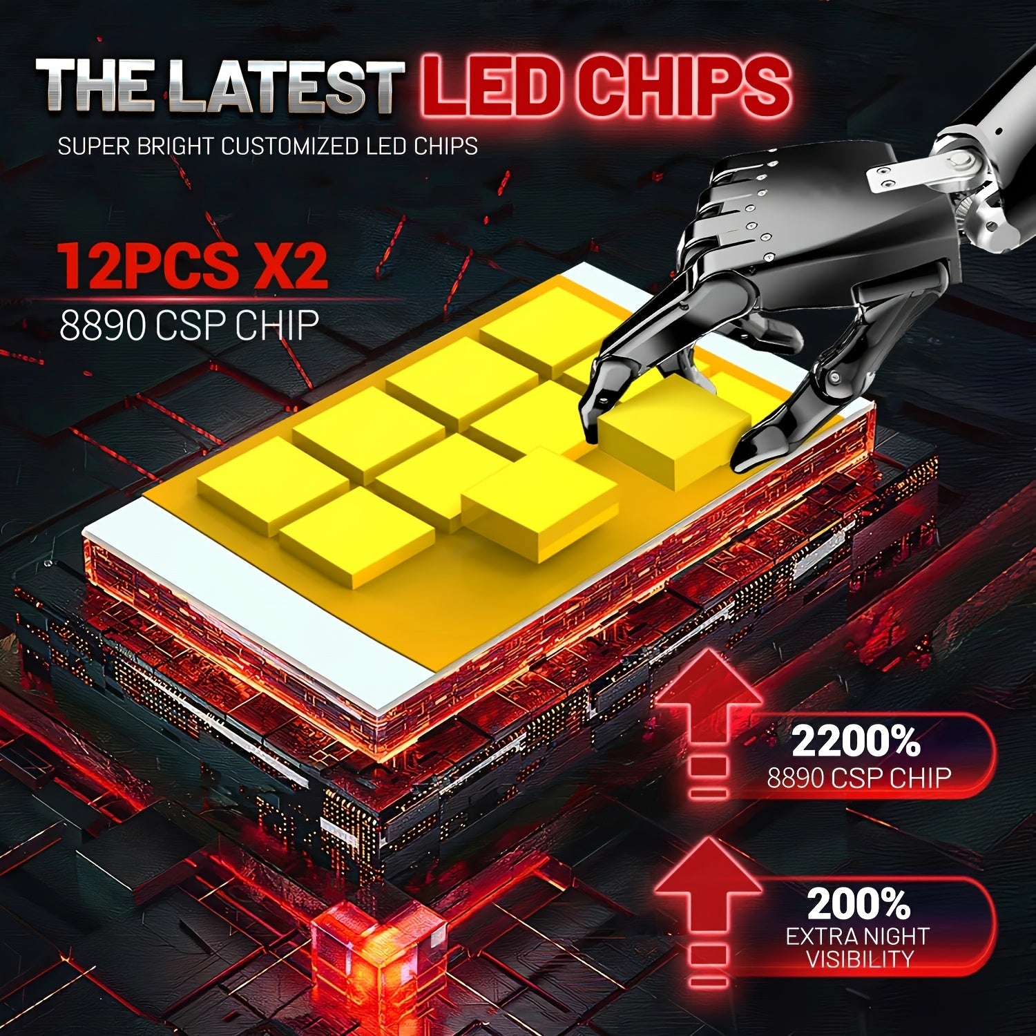 2個H11 H4 H7 LED CANBUS H1 H8 H9 HB3 HB4 9005 9006 9012 HIR2 9007 HB5 9008 H13 LED大燈 280W高功率 6000K汽車前燈燈泡 12V 24V