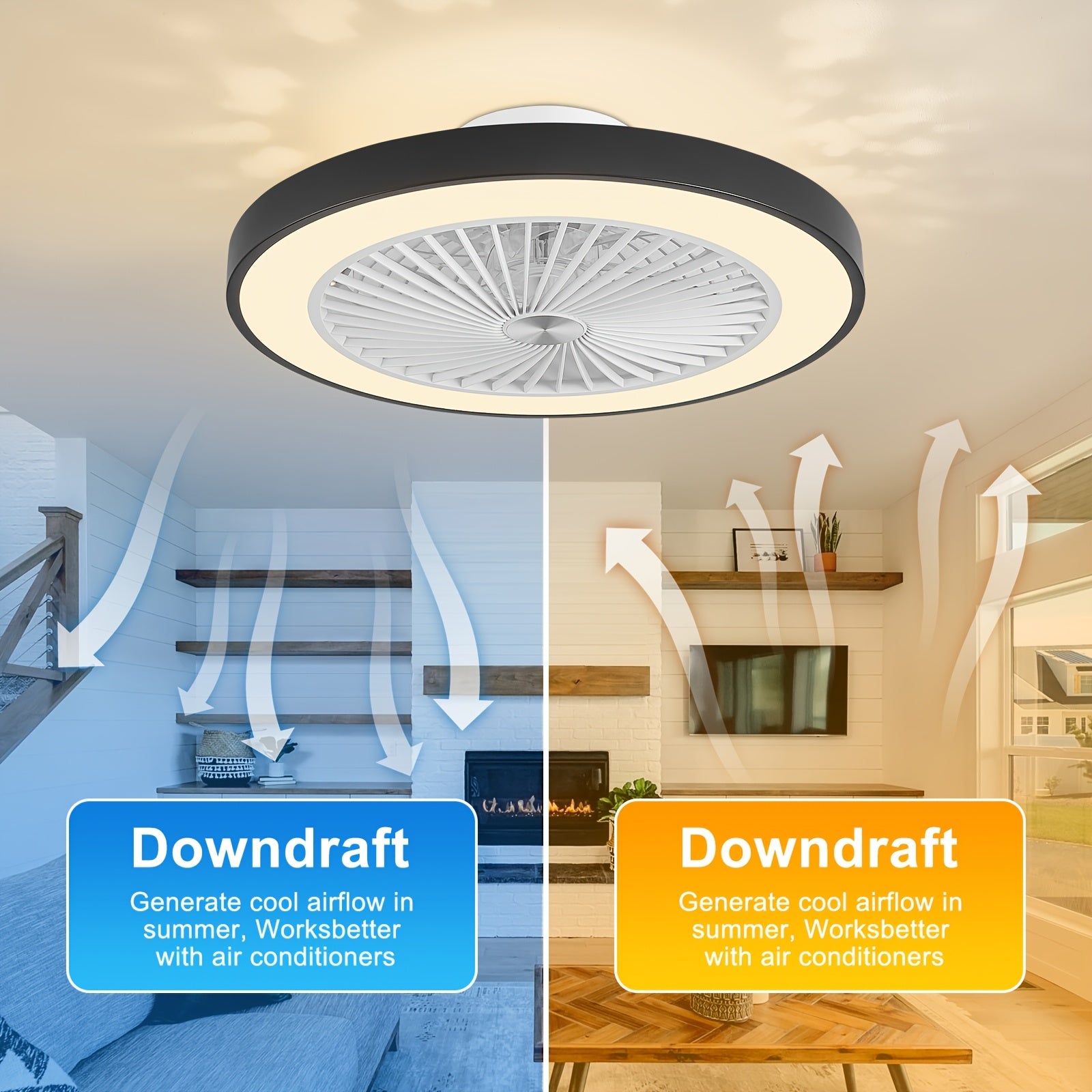 Low Profile Flush Mount Ceiling Fan with Light, 6-Speed Dimmable Bladeless Reversible Fan Light, Suitable for Bedroom, Dining Room, Living Room, Kitchen
