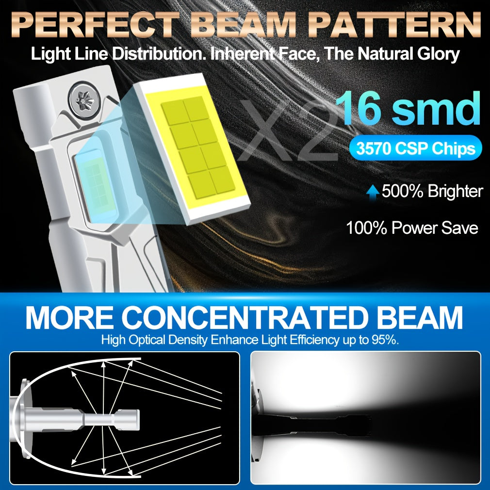 2-Pack H3 LED Headlight Bulbs Canbus System Compatible High Beam 6000K White Light Car LED Fog Light Driving Light 12V Mini Design Suitable for Car Headlight Driving Illumination