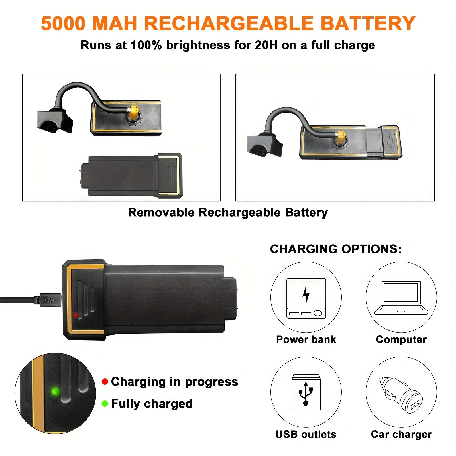 Battery-powered picture light, rechargeable LED picture light with remote control, RGB dimmable, programmable timer, magnetic 360° rotatable lamp head, suitable for paintings, galleries, libraries, dart rooms, bedrooms, and 5000mAh battery