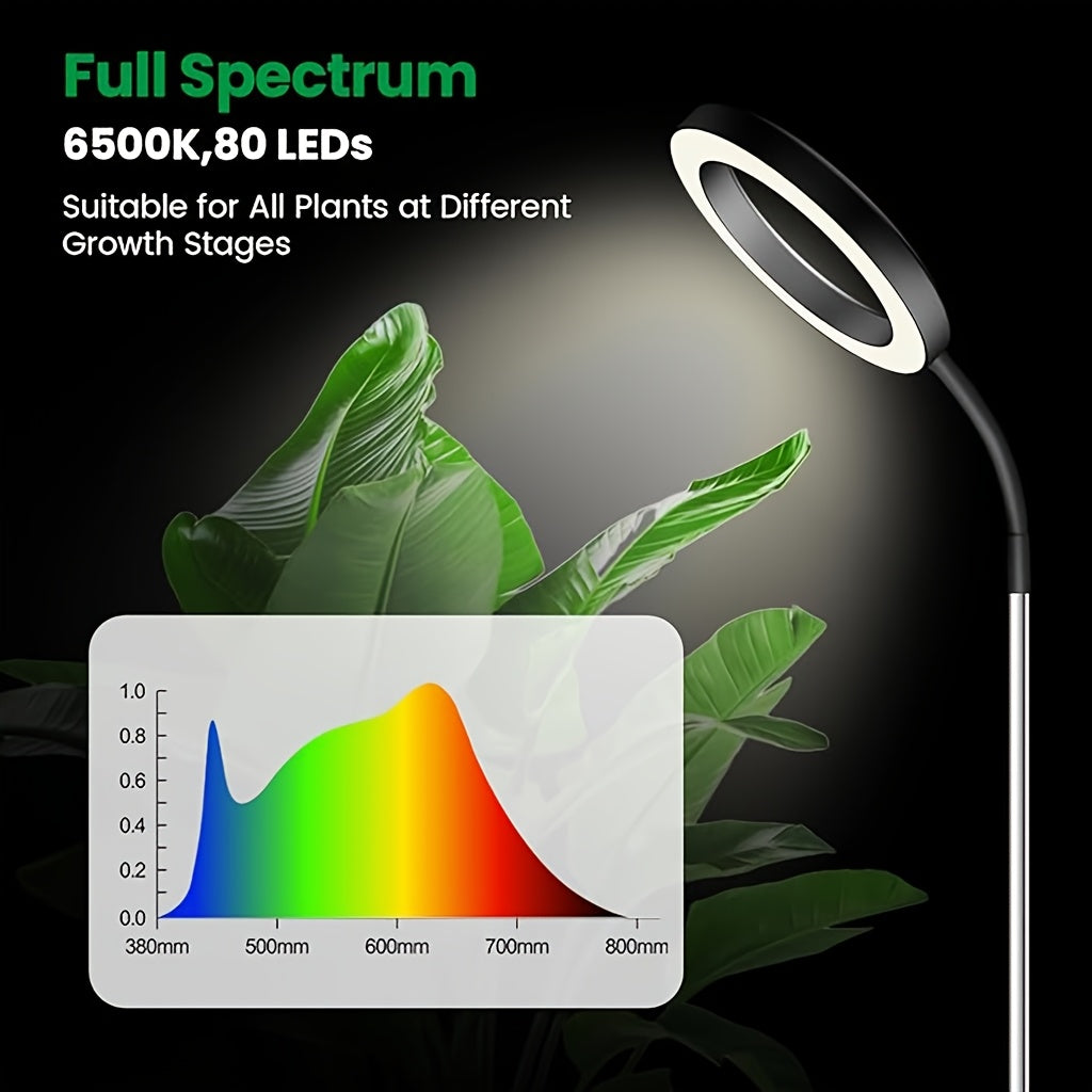 Indoor Floor Plant Grow Light, Full Spectrum Plant Light with 68 Inch (Approx. 172.7cm) Stand, Suitable for Large Tall Plants, White Halo Grow Light with 6/12/16H Timer, 3 Light Modes & 5 Dimming Levels
