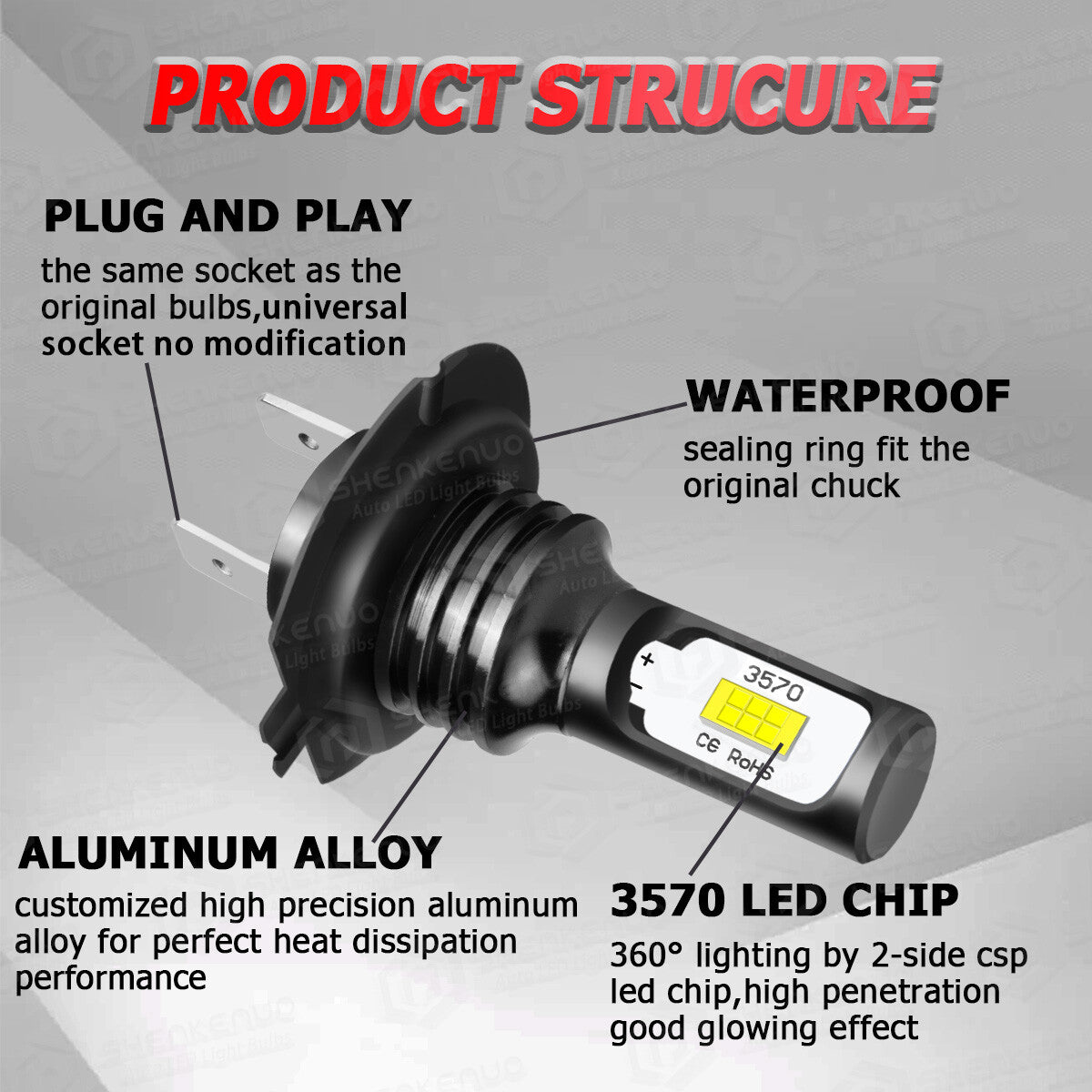 LED Headlight Bulb Set (2Pcs) for 2003-2005 Nissan 350Z, H7 6000K White High/Low Beam Kit, No Battery Included