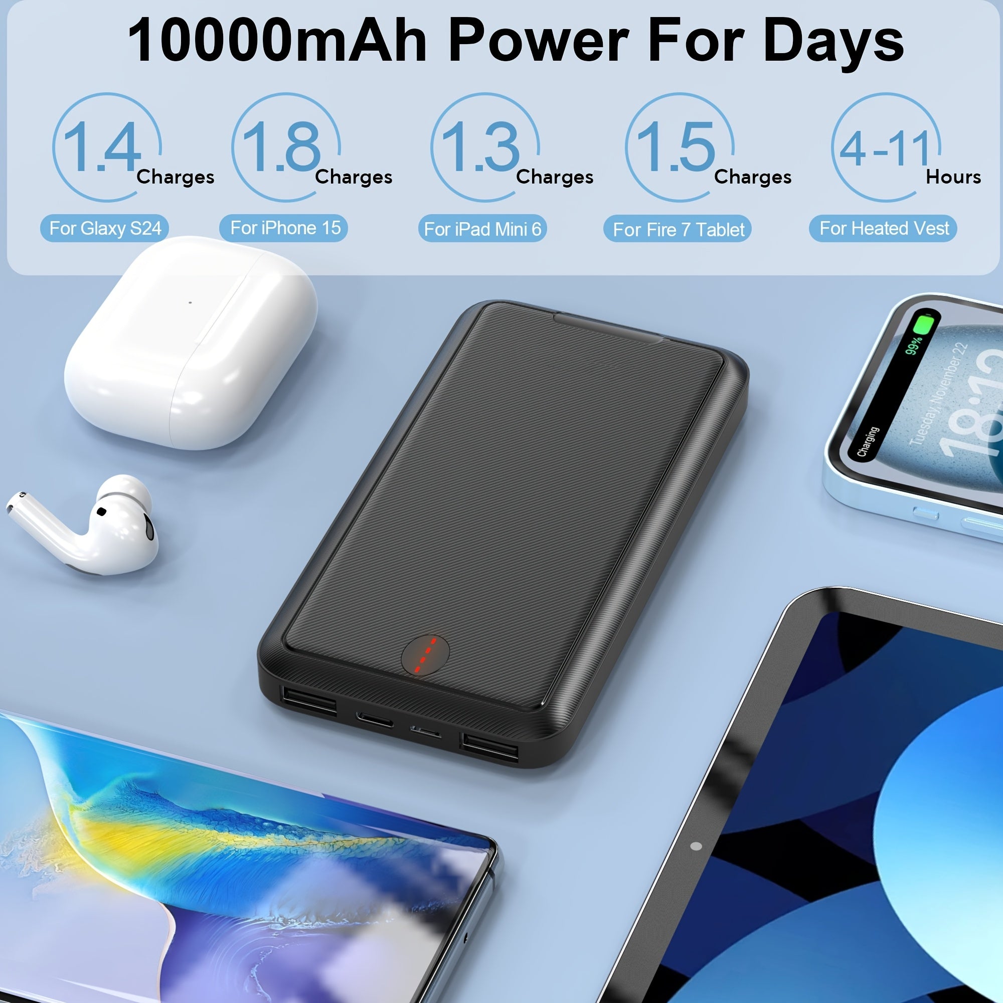 10000mAh Slim Power Bank, Ultra-Compact Portable Charger Dual USB Ports, Battery Pack for Smartphones, Tablets, Heated Clothes And More