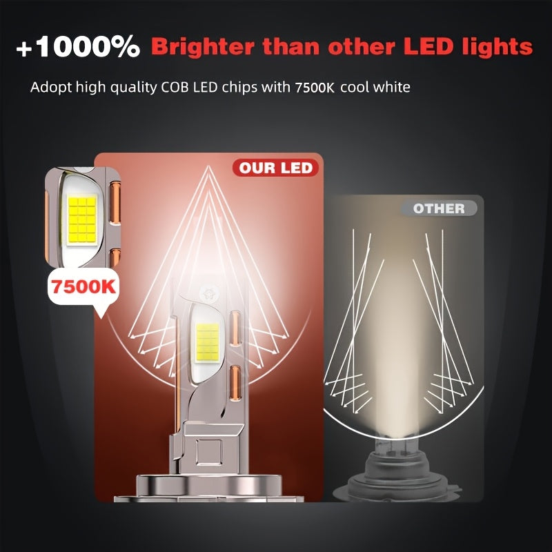 2-Pack H7 Car LED Headlights High Brightness LED Bulbs 57846 Lumens 1000% High Beam Brightness Increase H1 H4 H7 H11 HB3/9005 HB4/9006 HIR2/9012 Models Easy Installation No CANBUS Error - B83