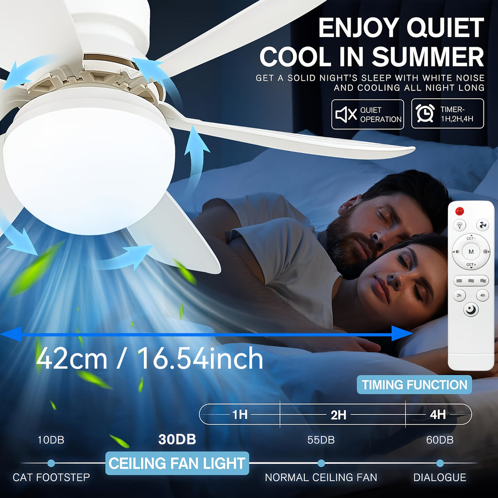 20.5 Inch/52cm & 16.5 Inch/42cm Remote Control Ceiling Fan with Light, 6 Blades Design, 40W E26/E27 Base Fan Light, 3 Speed Levels & 3 Color Modes, 3000K-6500K Dimmable, Ideal for Bathroom Kitchen Bedroom Office, White & Multi Colors Available