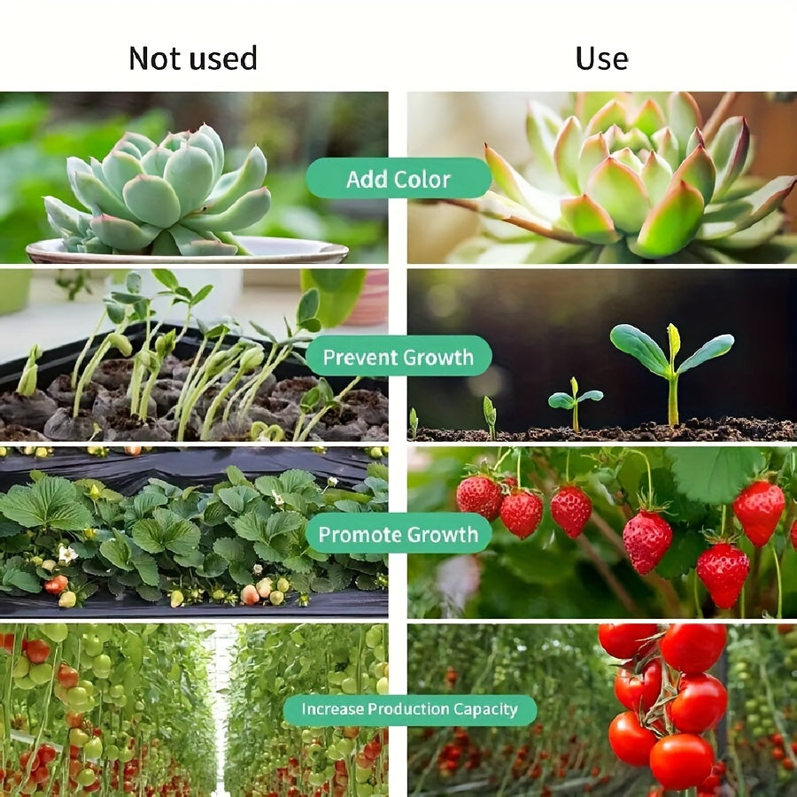 Full Spectrum Plant Grow Light with Interface, Supplemental Lighting for Vegetables, Succulents, Flowers, Fruits and Various Plants, Provides Complete Growth Illumination Coverage