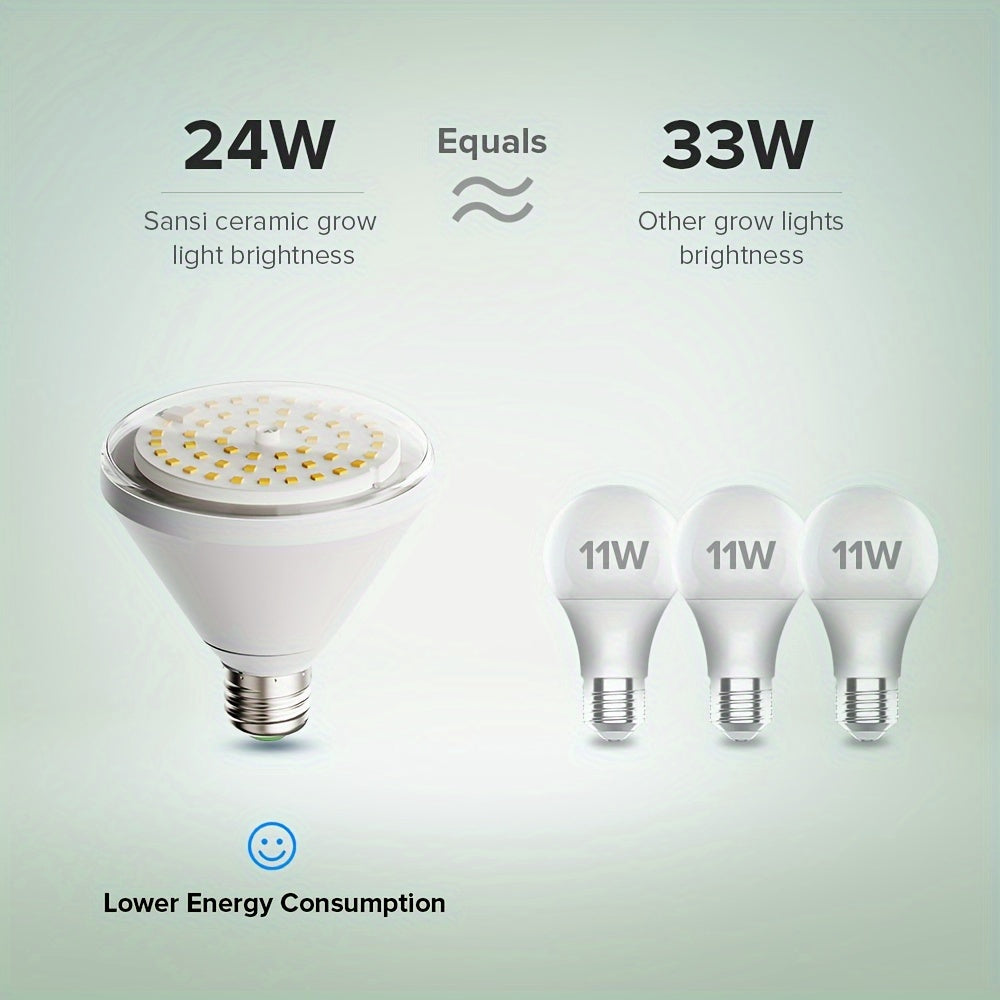 SANSI BR30 24W Full Spectrum LED Grow Bulb, 200W Equivalent Plant Grow Light, 120° Wide Beam, 4000K Daylight, E26 Base for Indoor Plants, Seed Germination & Flowering