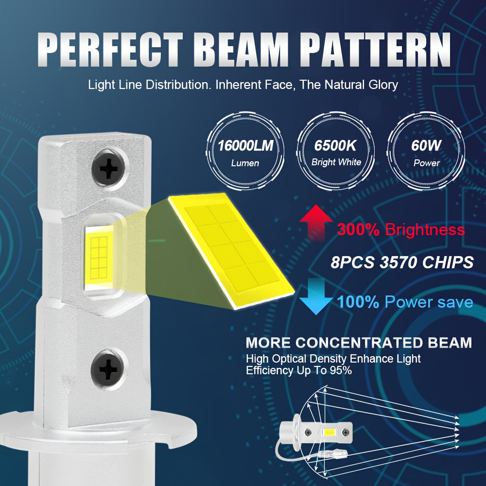 H3 LED Bulbs, 1:1 Mini Size 16000LM 60W 6500K H3 LED Fog Light Bulbs, Daytime Running Light, High/Low Beam, Plug-and-Play, No Adapter Needed, Non-Polarity, 2-Pack