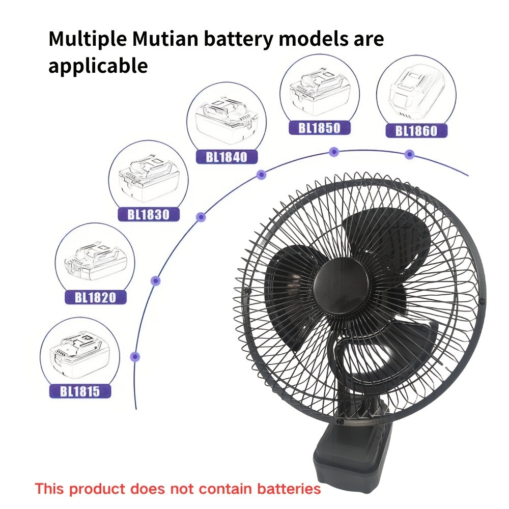 Camping Fan, Black Quiet Fan, 2-Speed Adjustable, Low Noise & Strong Wind, Portable Durable Cordless Fan for Camping and Construction Site, Battery-Free Design