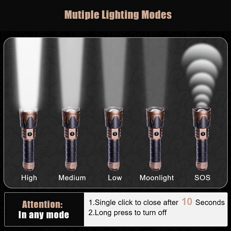 SKYFIRE Mini Flashlight Powerful LED Light Unique Pattern Effect Retractable & Zoom Function 6 Levels Brightness Adjustment Ideal for Outdoor Camping Farm Patrol
